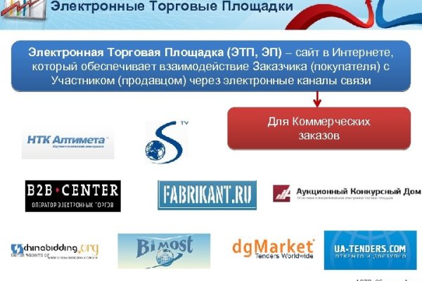 Кракен современный даркнет маркет плейс