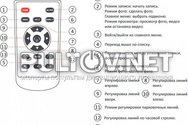 Пользователь не найден кракен что делать