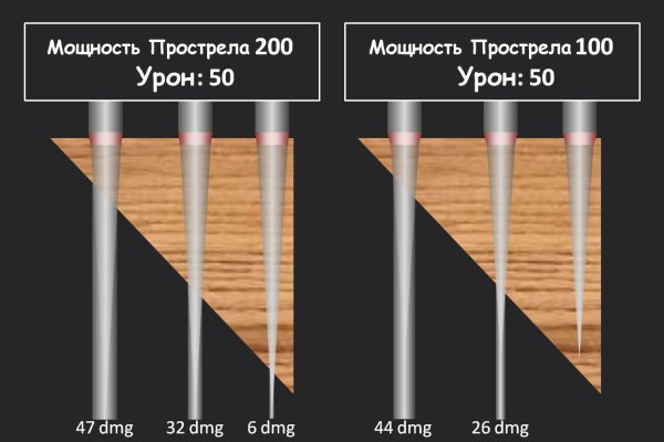 Кракен почему не заходит